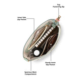 Women's Green Casual Colorblocked Sling Bag