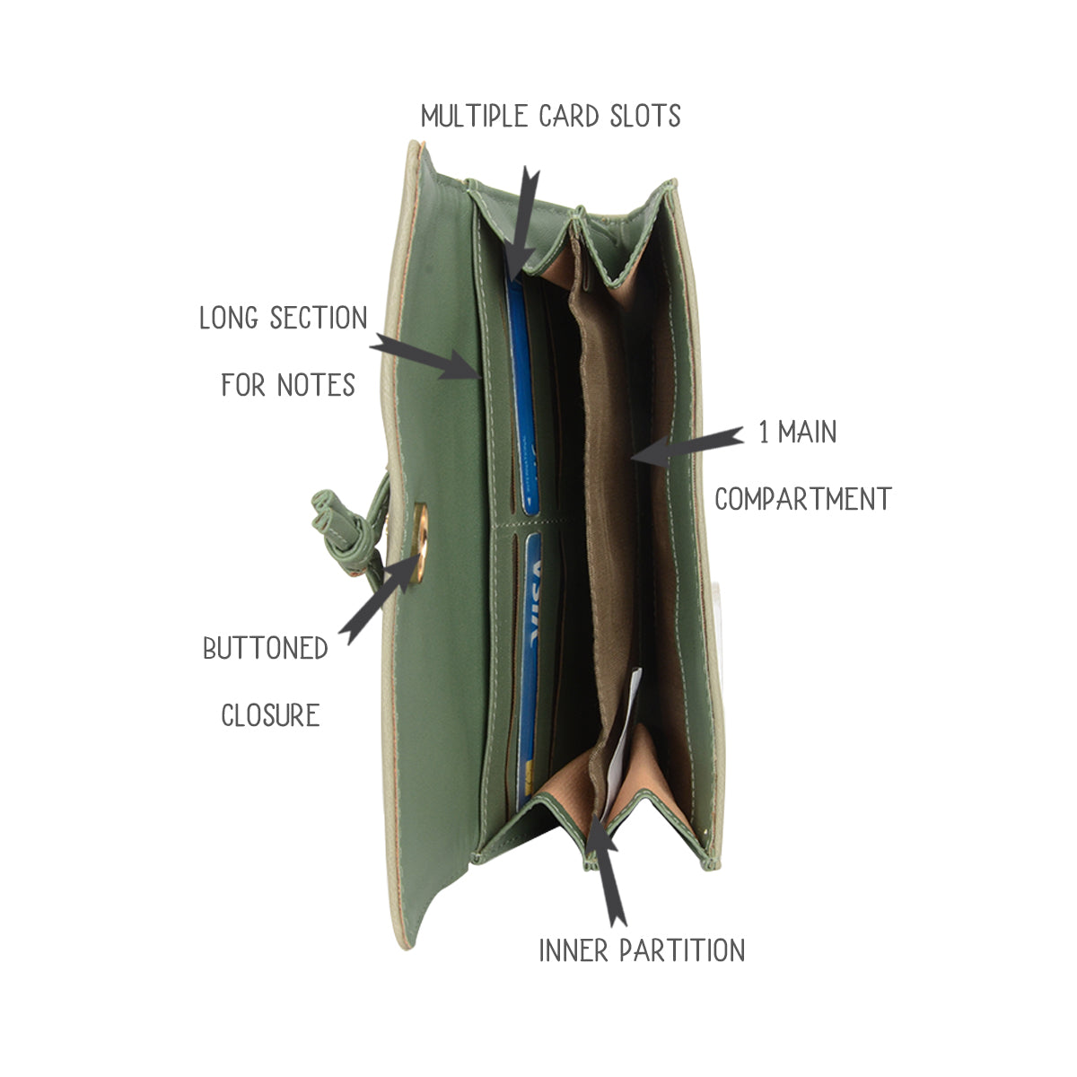 Women's Grasswhopper Green Large Harmonium Wallet