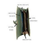 Women's Grasswhopper Green Large Harmonium Wallet