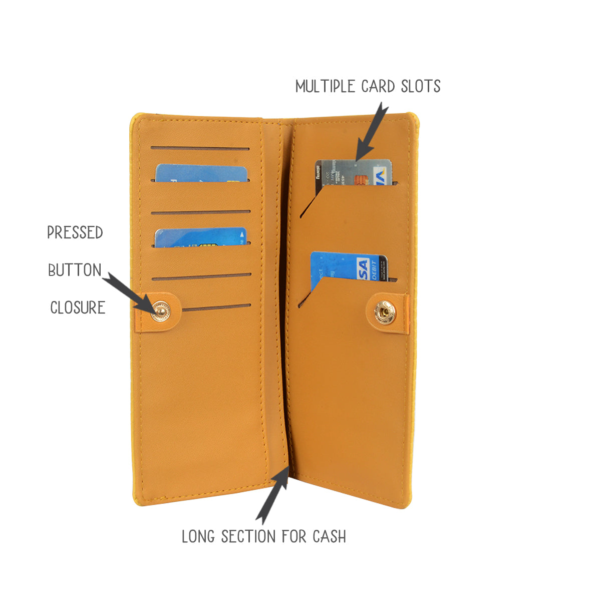 Women's Yellow Large 2 Fold Wallet