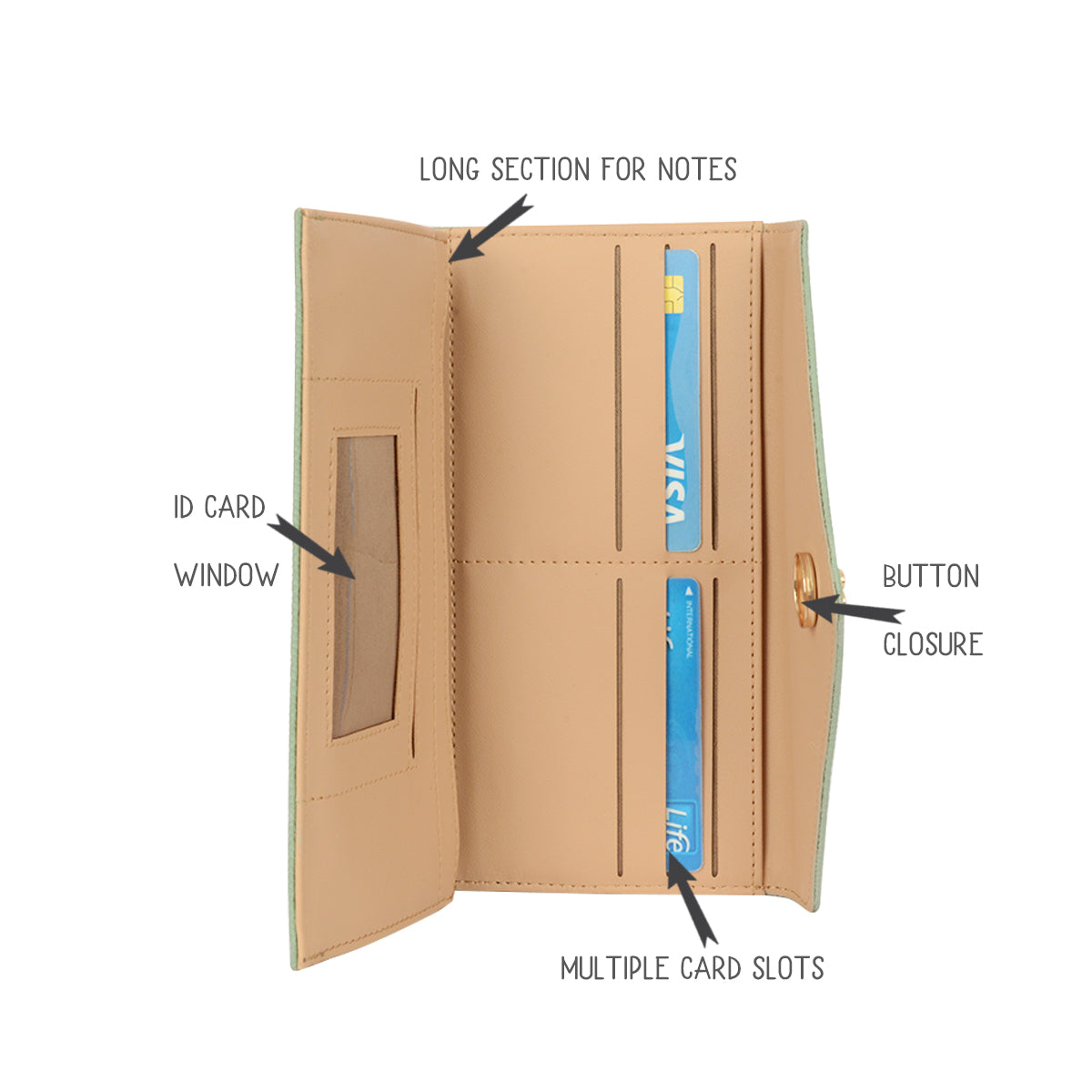 Women's Joey Green Large 3 Fold Wallet