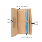 Women's Joey Green Large 3 Fold Wallet