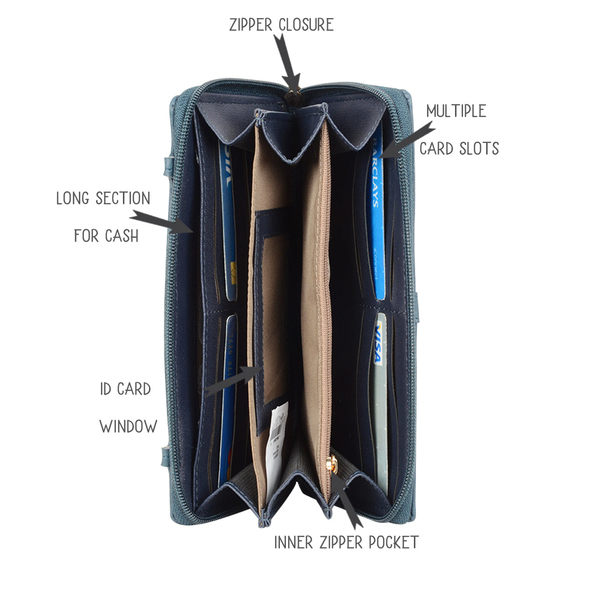 Women's Restro Blue Large Ziparound Wallet