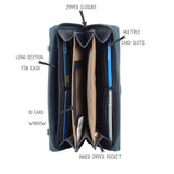 Women's Restro Blue Large Ziparound Wallet