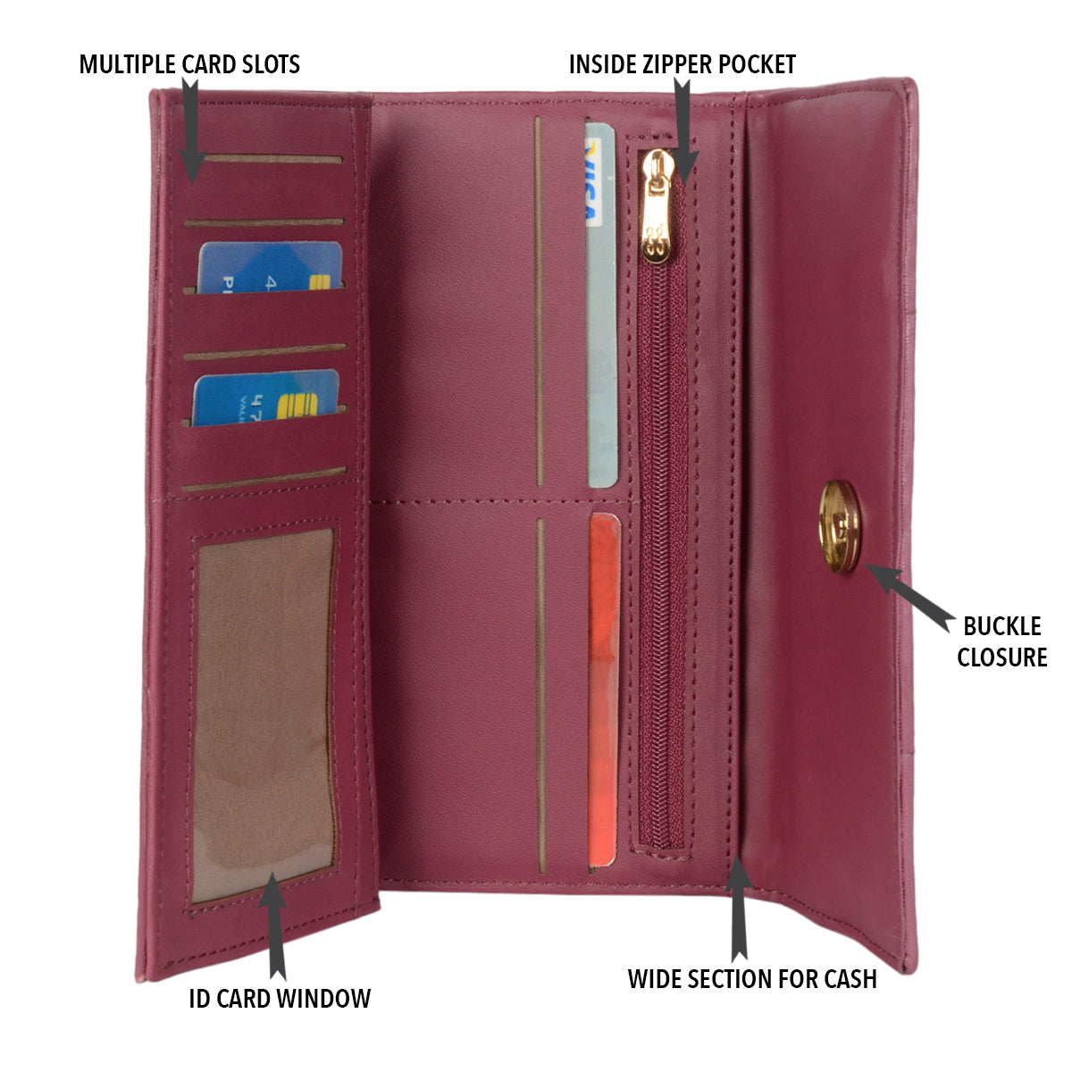 Women's Dragonfruit Red Large 3 Fold Wallet