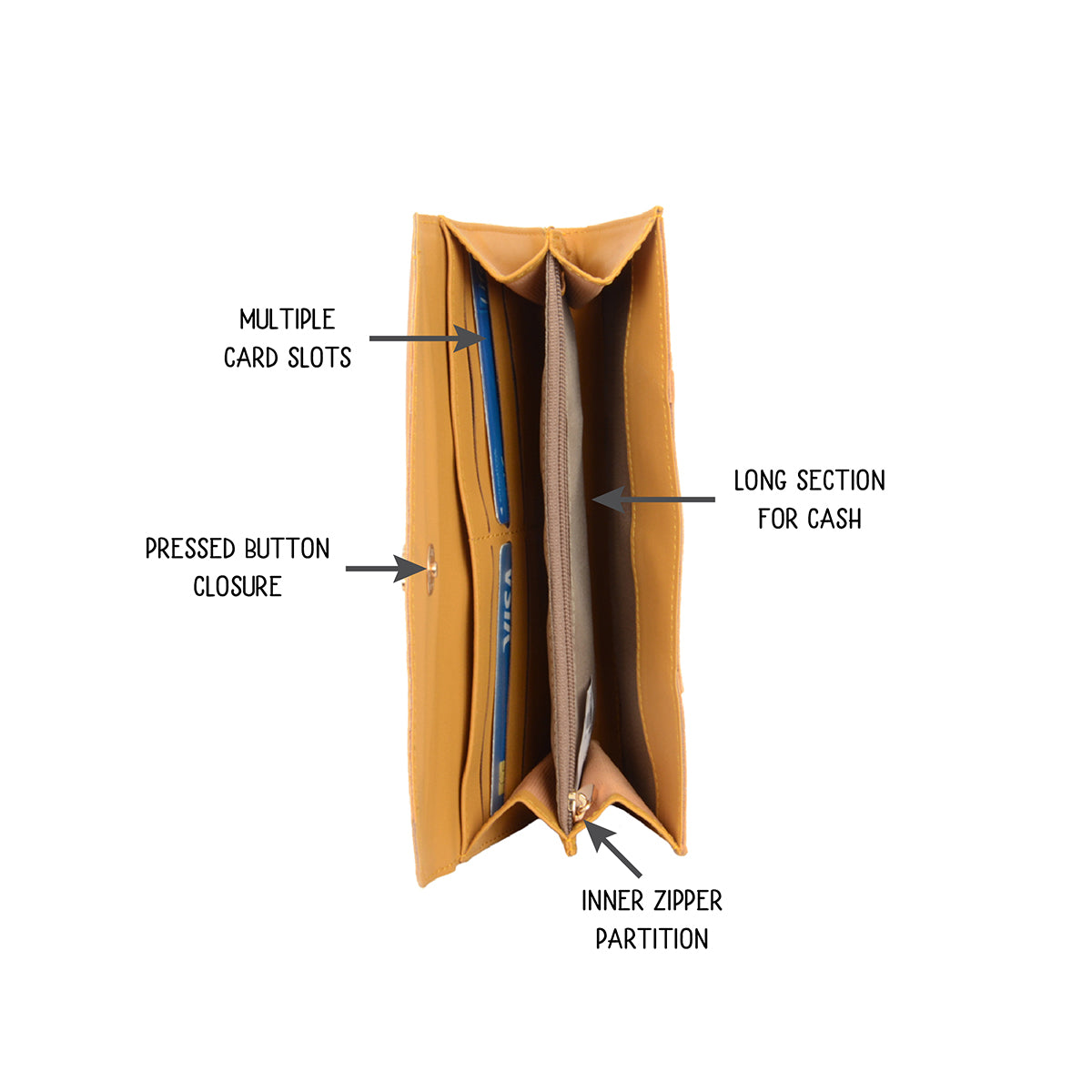 Women's Slity Yellow Large Harmonium Wallet