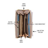 Women's Bennator Purple Large Ziparound Wallet