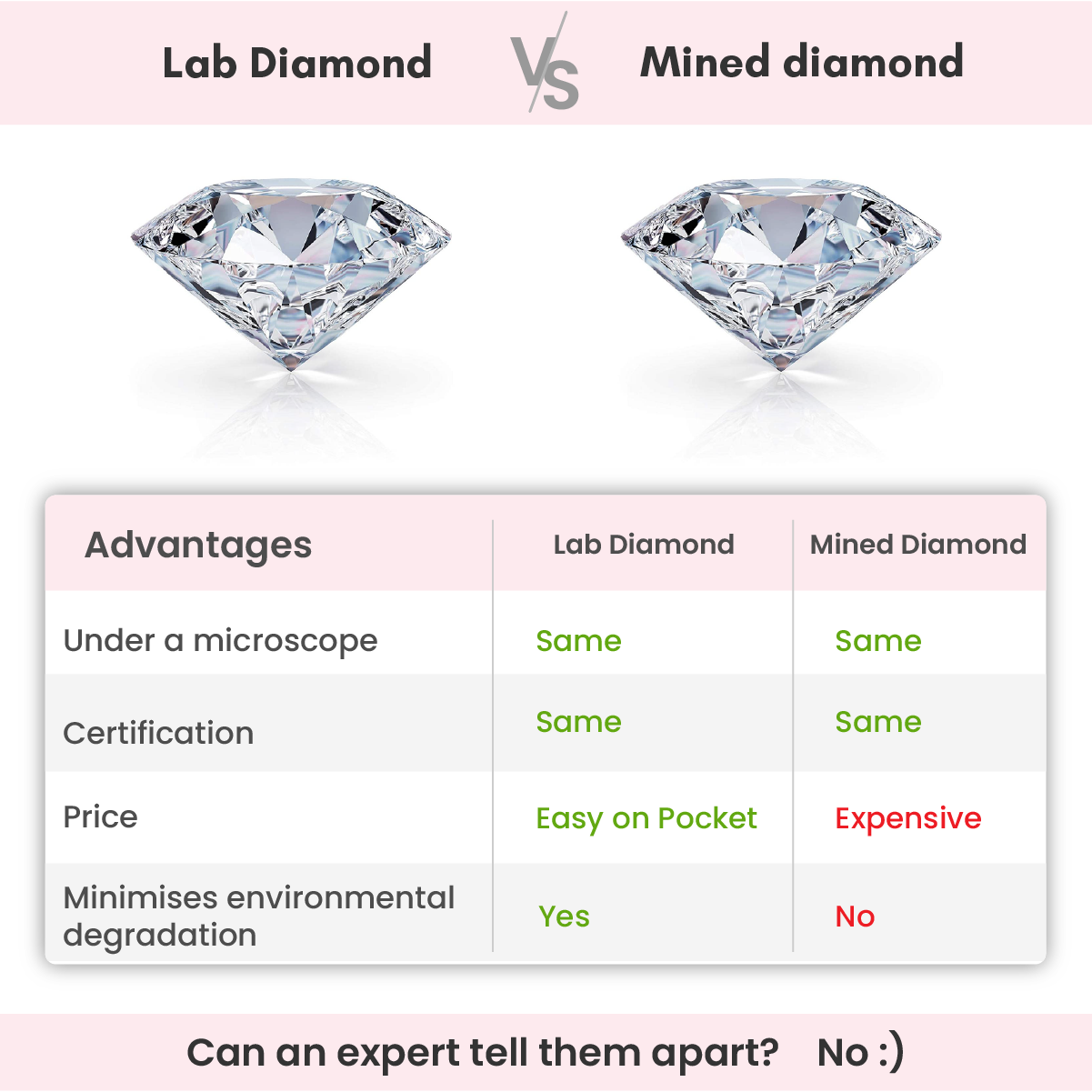 Women's Golden Twisted Nose Ring